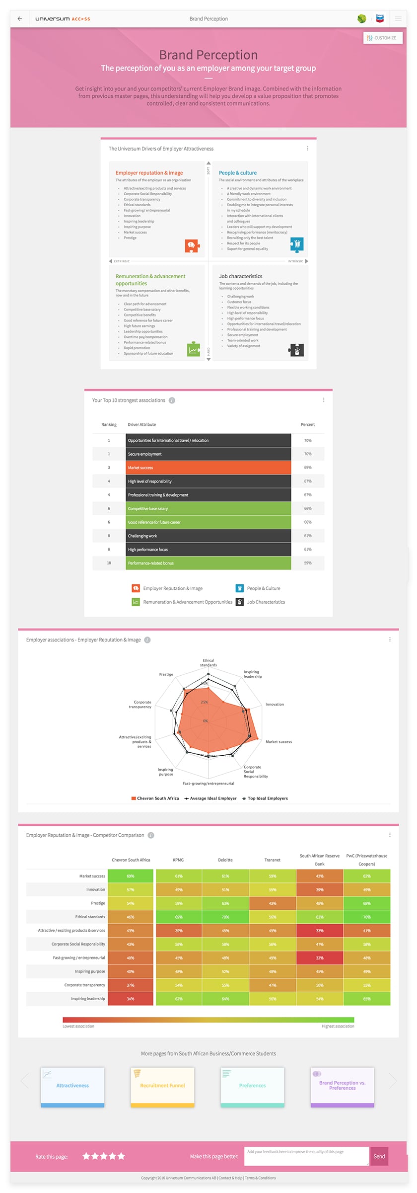 Project screenshot 1