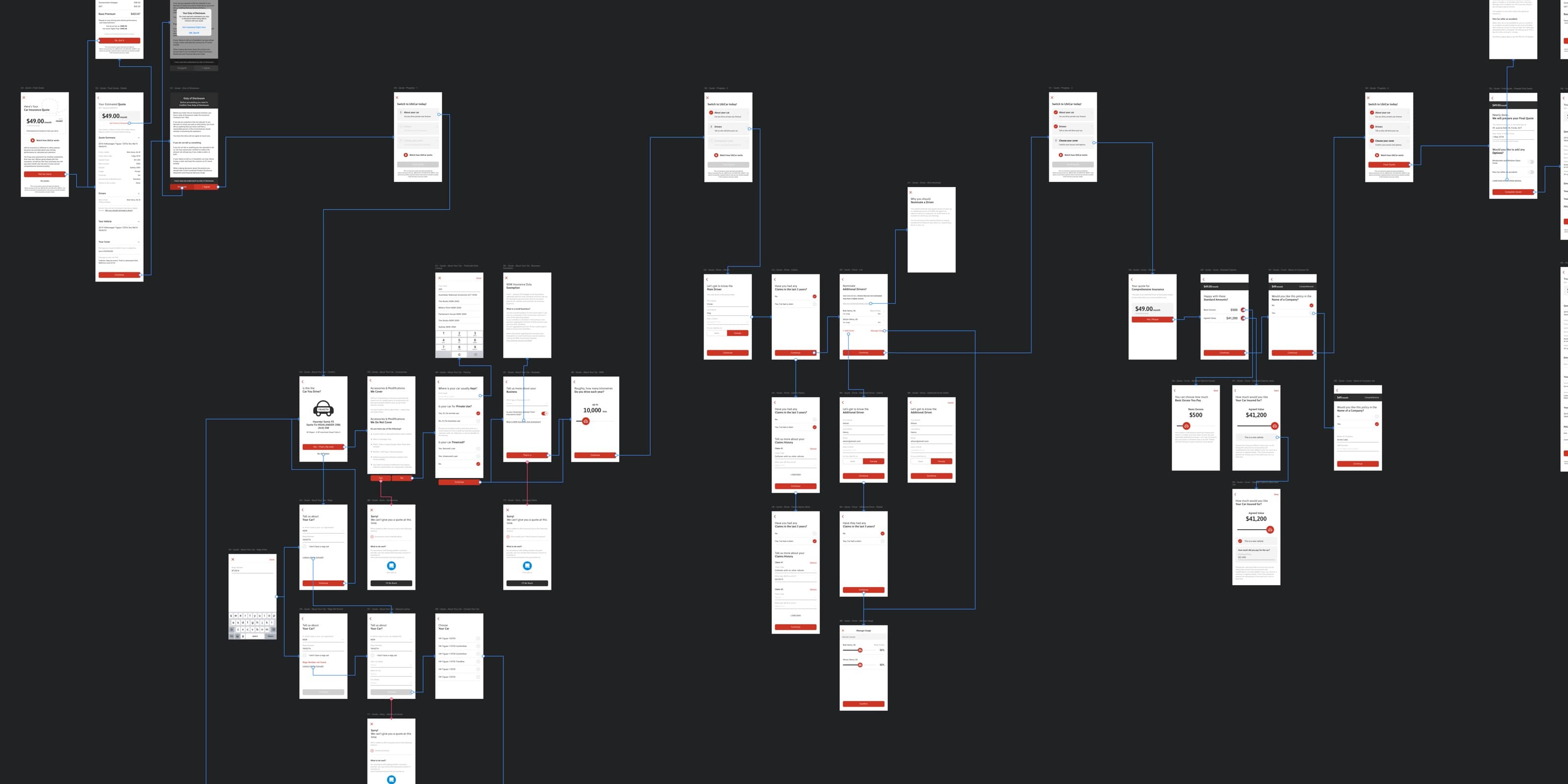 Project screenshot 2