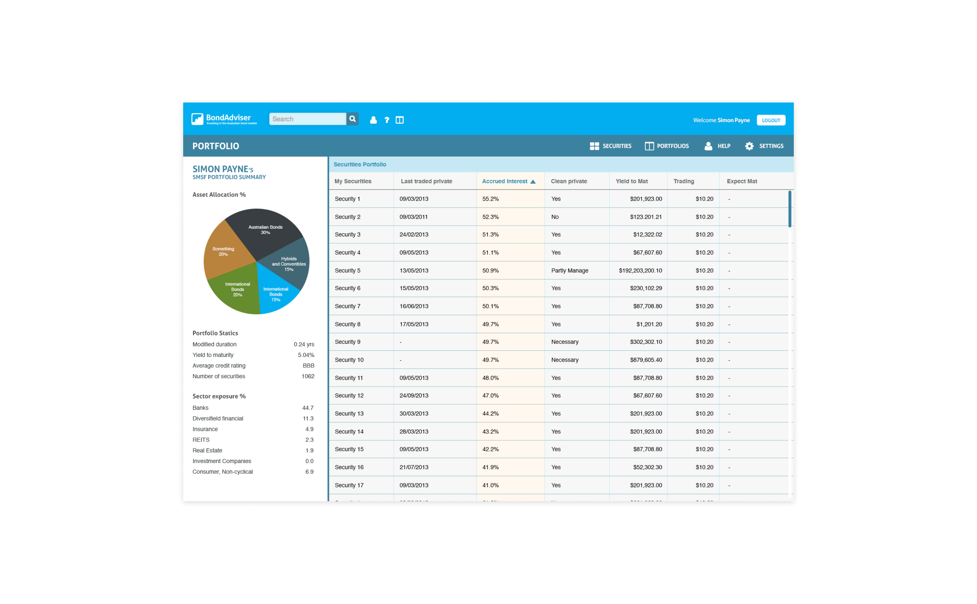 BondAdviser Portfolio
