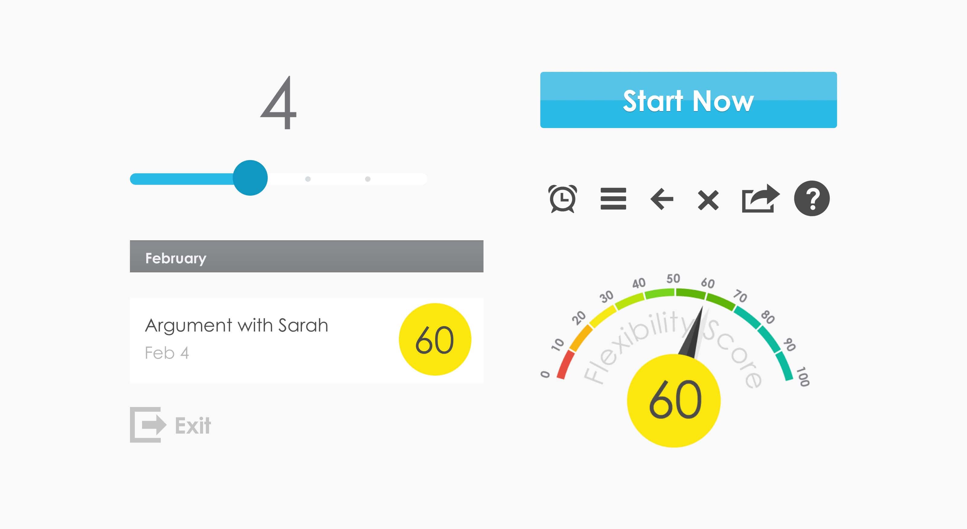 ACT Companion App actometer dashboard